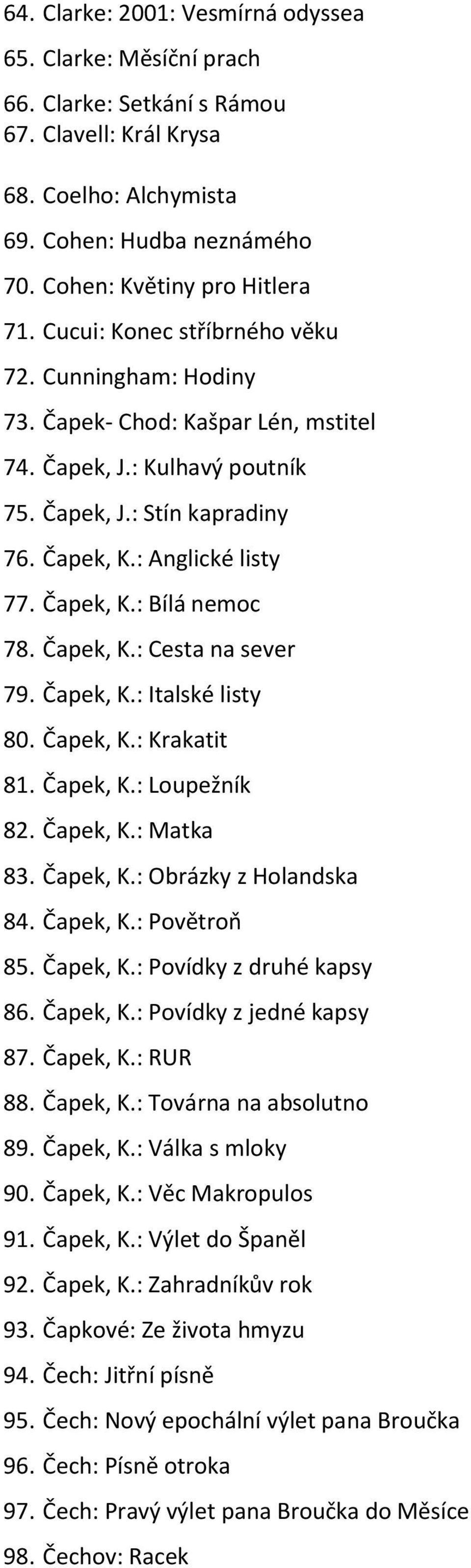 Čapek, K.: Cesta na sever 79. Čapek, K.: Italské listy 80. Čapek, K.: Krakatit 81. Čapek, K.: Loupežník 82. Čapek, K.: Matka 83. Čapek, K.: Obrázky z Holandska 84. Čapek, K.: Povětroň 85. Čapek, K.: Povídky z druhé kapsy 86.