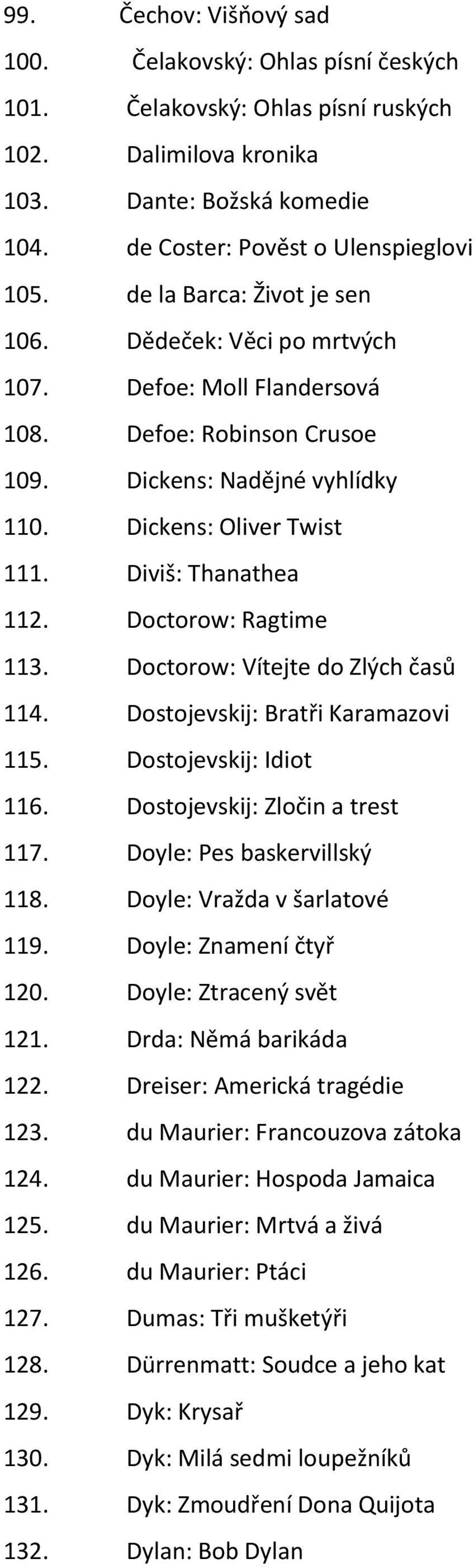 Doctorow: Ragtime 113. Doctorow: Vítejte do Zlých časů 114. Dostojevskij: Bratři Karamazovi 115. Dostojevskij: Idiot 116. Dostojevskij: Zločin a trest 117. Doyle: Pes baskervillský 118.