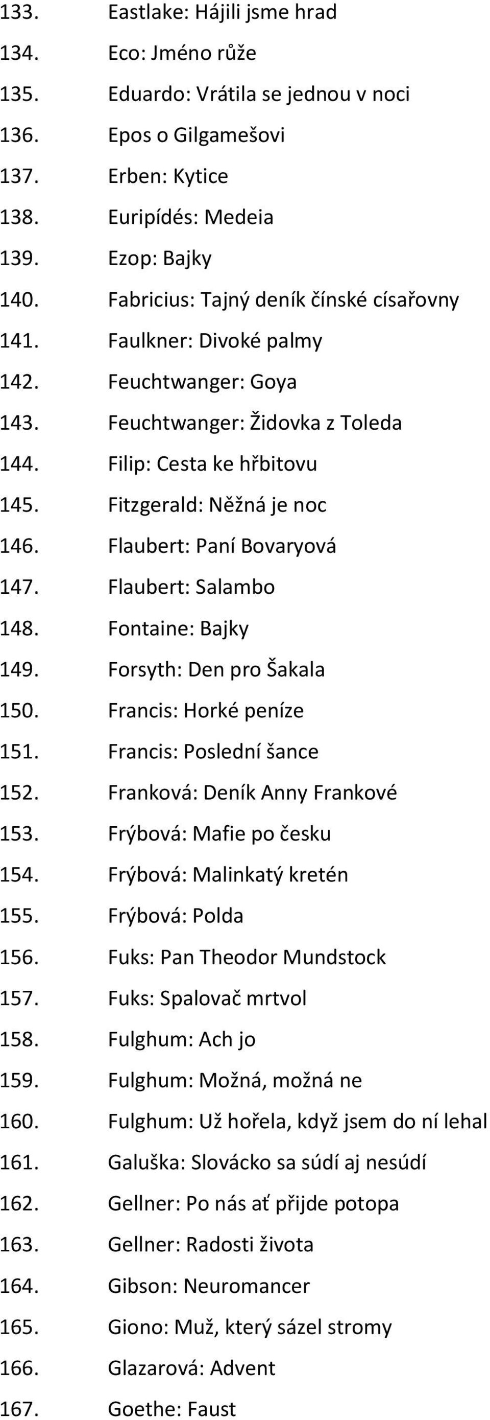 Flaubert: Paní Bovaryová 147. Flaubert: Salambo 148. Fontaine: Bajky 149. Forsyth: Den pro Šakala 150. Francis: Horké peníze 151. Francis: Poslední šance 152. Franková: Deník Anny Frankové 153.