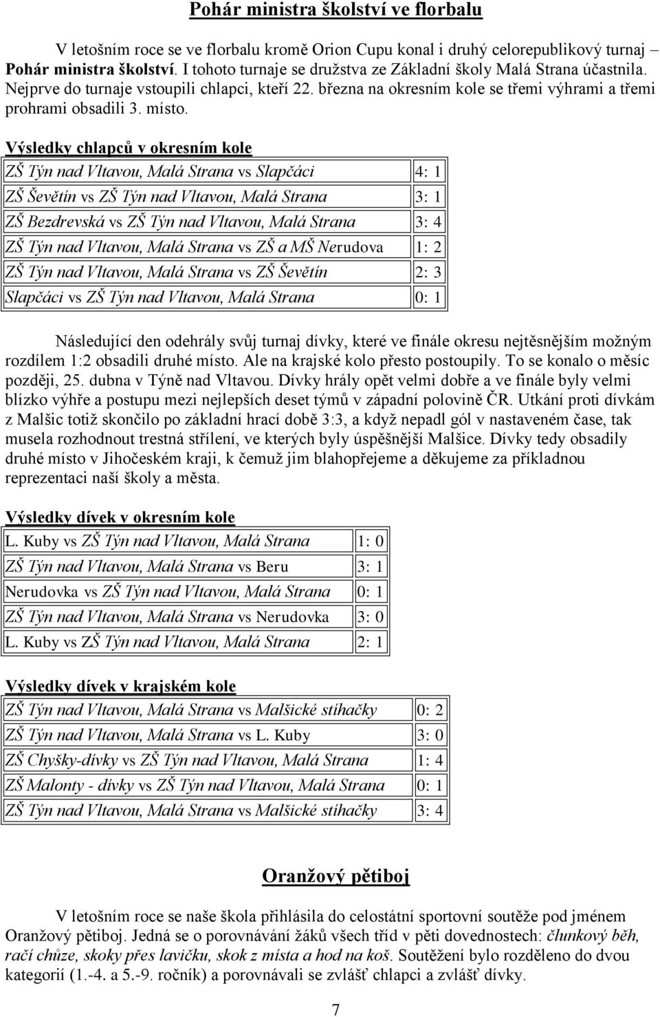 Výsledky chlapců v okresním kole ZŠ Týn nad Vltavou, Malá Strana vs Slapčáci 4: 1 ZŠ Ševětín vs ZŠ Týn nad Vltavou, Malá Strana 3: 1 ZŠ Bezdrevská vs ZŠ Týn nad Vltavou, Malá Strana 3: 4 ZŠ Týn nad