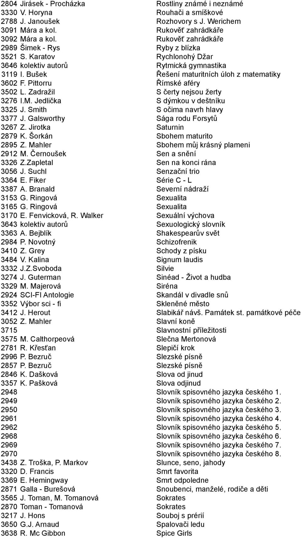 Pittorru Římské aféry 3502 L. Zadražil S čerty nejsou žerty 3276 I.M. Jedlička S dýmkou v deštníku 3325 J. Smith S očima navrh hlavy 3377 J. Galsworthy Sága rodu Forsytů 3267 Z.