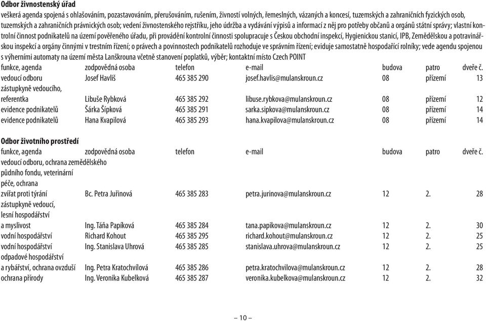 podnikatelů na území pověřeného úřadu, při provádění kontrolní činnosti spolupracuje s Českou obchodní inspekcí, Hygienickou stanicí, IPB, Zemědělskou a potravinářskou inspekcí a orgány činnými v