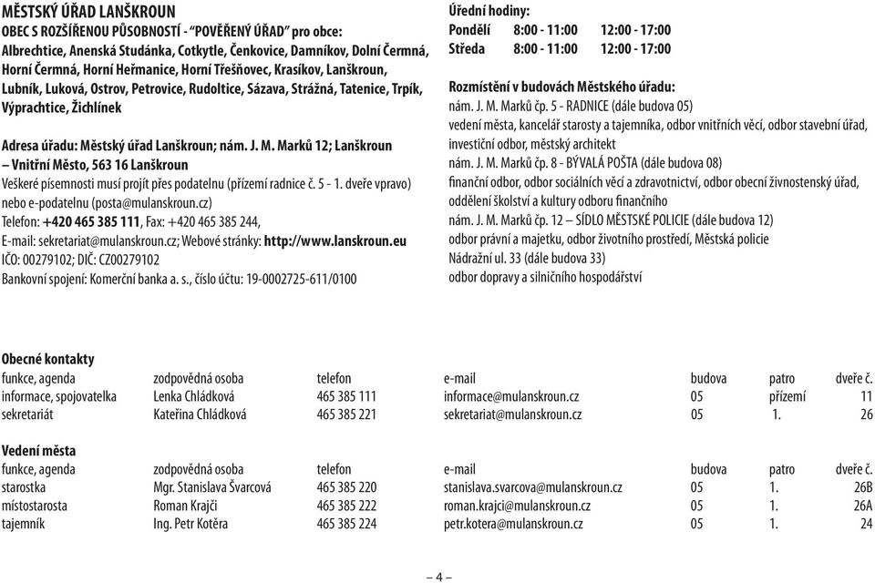 stský úřad Lanškroun; nám. J. M. Marků 12; Lanškroun Vnitřní Město, 563 16 Lanškroun Veškeré písemnosti musí projít přes podatelnu (přízemí radnice č. 5-1.