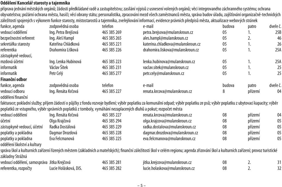 záležitostí spojených s výkonem funkce starosty, místostarostů a tajemníka, zveřejňování informací, evidence právních předpisů města, aktualizace webových stránek funkce, agenda zodpovědná osoba