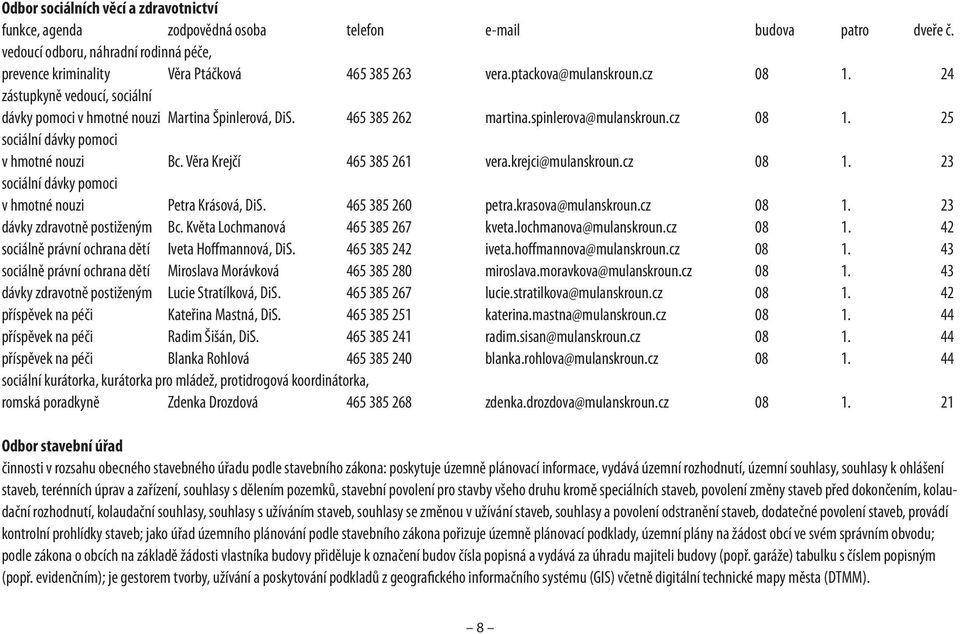 Věra Krejčí 465 385 261 vera.krejci@mulanskroun.cz 08 1. 23 sociální dávky pomoci v hmotné nouzi Petra Krásová, DiS. 465 385 260 petra.krasova@mulanskroun.cz 08 1. 23 dávky zdravotně postiženým Bc.