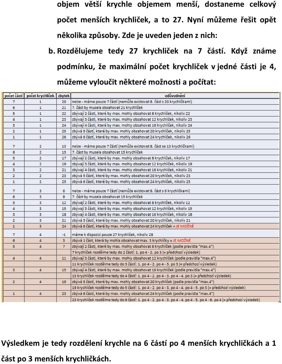 Rozdělujeme tedy 27 krychliček na 7 částí.