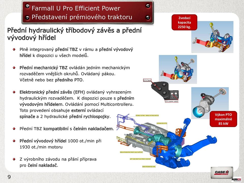 Elektronický přední závěs (EFH) ovládaný vyhrazeným hydraulickým rozvaděčem. K dispozici pouze s předním vývodovým hřídelem. Ovládání pomocí Multicontrolleru.