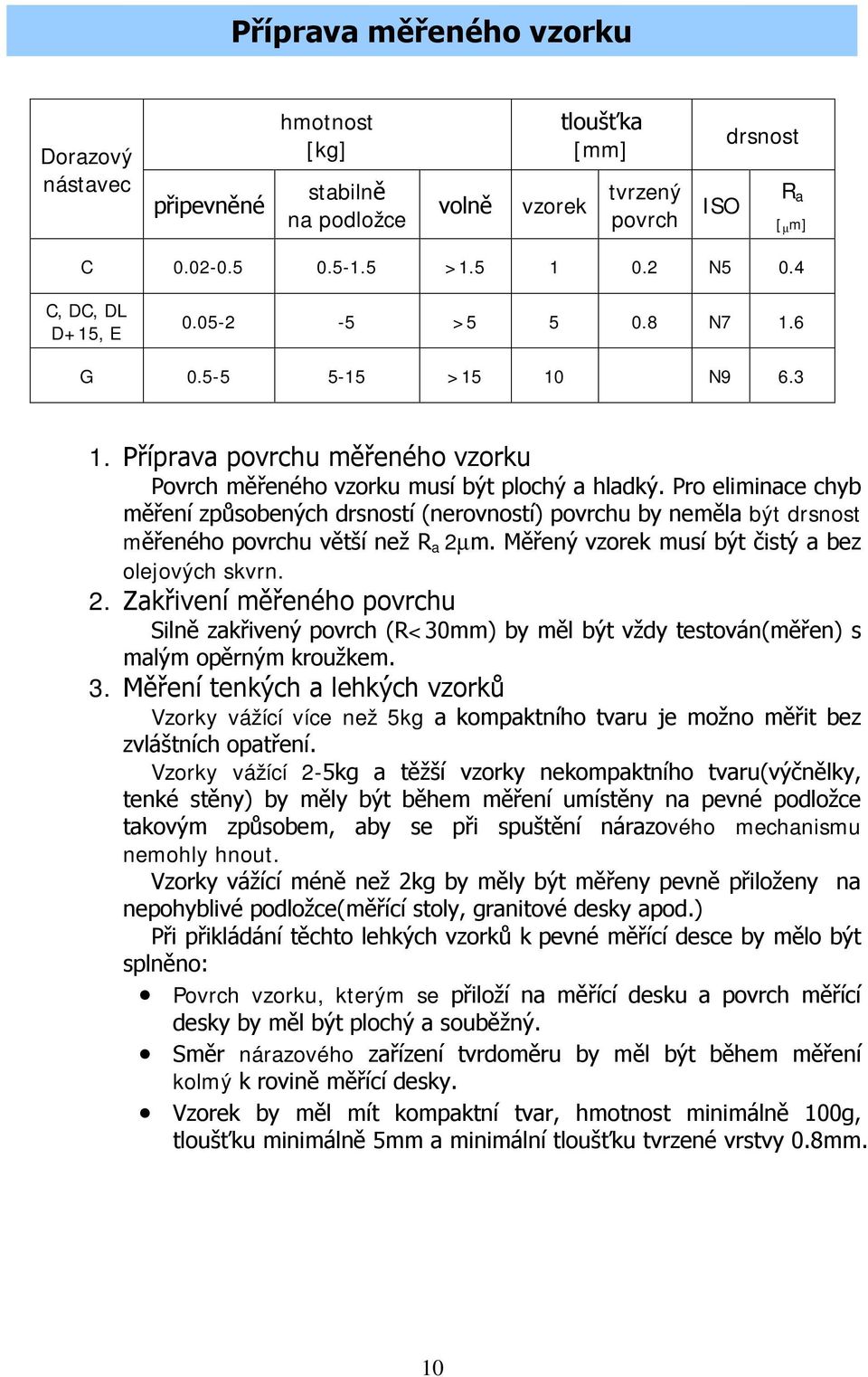 Pro eliminace chyb měření způsobených drsností (nerovností) povrchu by neměla být drsnost měřeného povrchu větší než R a 2µ