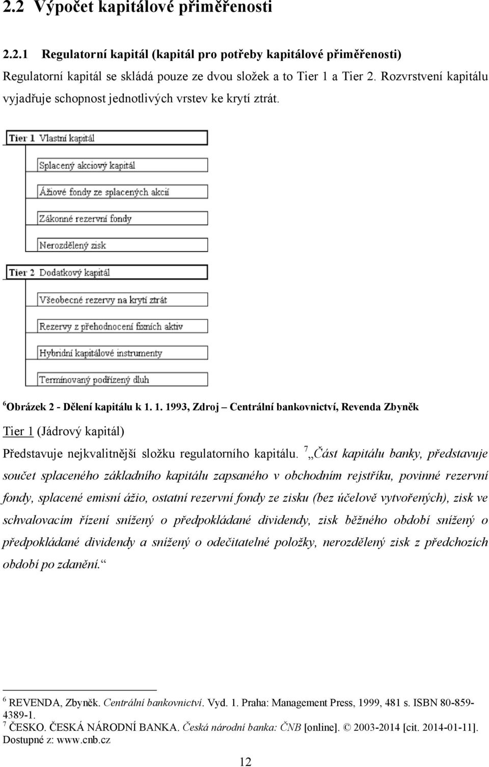 1. 1993, Zdroj Centrální bankovnictví, Revenda Zbyněk Tier 1 (Jádrový kapitál) Představuje nejkvalitnější složku regulatorního kapitálu.