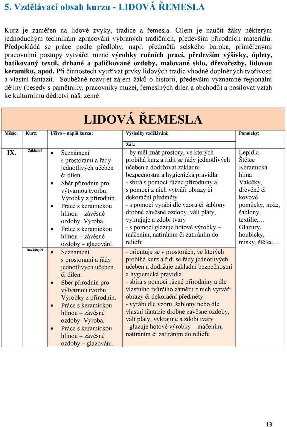 předmětů selského baroka, přiměřenými pracovními postupy vytvářet různé výrobky ručních prací, především výšivky, úplety, batikovaný textil, drhané a paličkované ozdoby, malované sklo, dřevořezby,