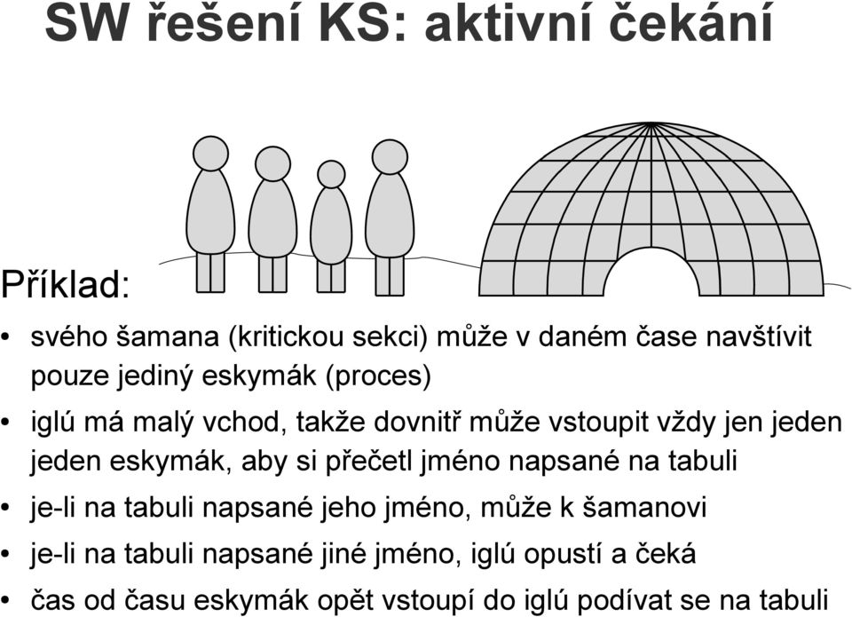 aby si přečetl jméno napsané na tabuli je-li na tabuli napsané jeho jméno, může k šamanovi je-li na