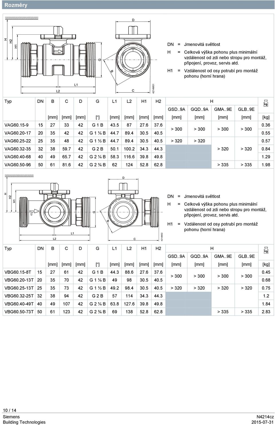 15-9 15 27 33 42 G 1 B 43.5 87 27.6 37.6 0.36 > 300 > 300 > 300 > 300 VAG60.20-17 20 35 42 42 G 1 ¼ B 44.7 89.4 30.5 40.5 0.55 VAG60.25-22 25 35 48 42 G 1 ½ B 44.7 89.4 30.5 40.5 > 320 > 320 0.