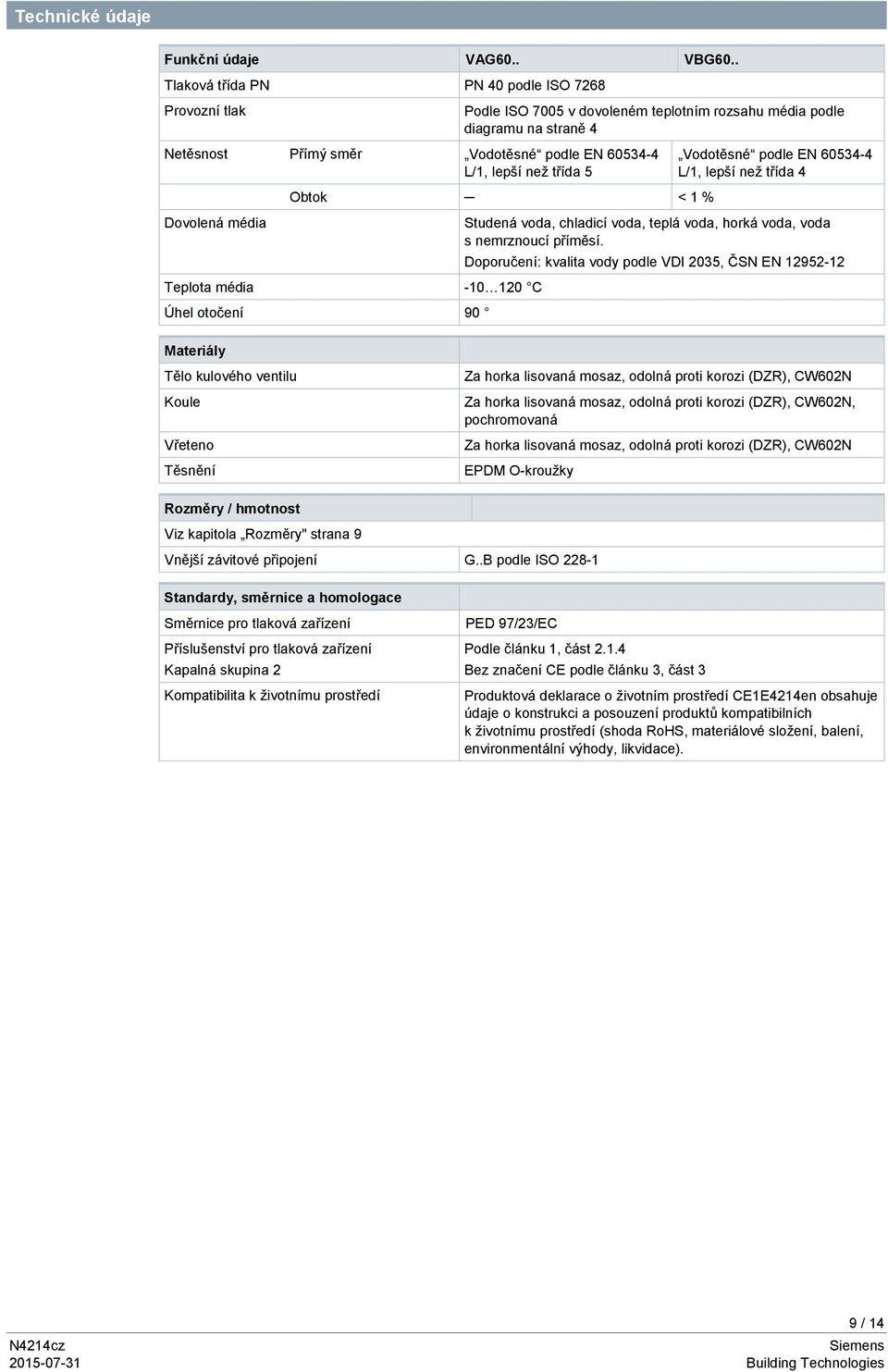 třída 5 Dovolená média Obtok < 1 % Teplota média -10 120 C Úhel otočení 90 Vodotěsné podle EN 60534-4 L/1, lepší než třída 4 Studená voda, chladicí voda, teplá voda, horká voda, voda s nemrznoucí