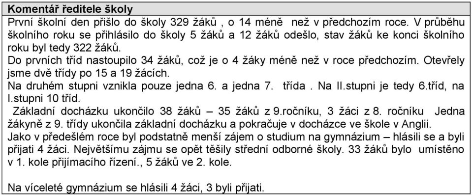 Do prvních tříd nastoupilo 34 žáků, což je o 4 žáky méně než v roce předchozím. Otevřely jsme dvě třídy po 15 a 19 žácích. Na druhém stupni vznikla pouze jedna 6. a jedna 7. třída. Na II.