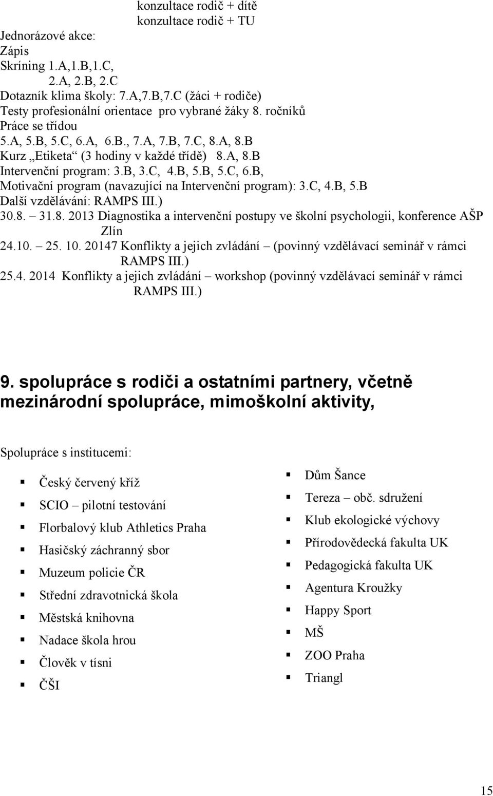 B, 3.C, 4.B, 5.B, 5.C, 6.B, Motivační program (navazující na Intervenční program): 3.C, 4.B, 5.B Další vzdělávání: RAMPS III.) 30.8.