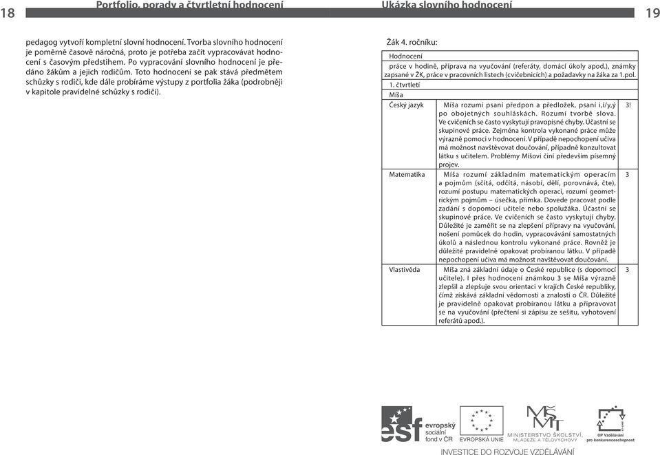 Toto hodnocení se pak stává předmětem schůzky s rodiči, kde dále probíráme výstupy z portfolia žáka (podrobněji v kapitole pravidelné schůzky s rodiči). Žák 4.