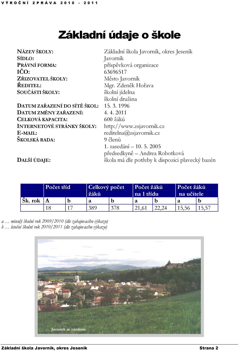 zsjavornik.cz E-MAIL: reditelna@zsjavornik.cz ŠKOLSKÁ RADA: 9 členů 1. zasedání 10. 5.