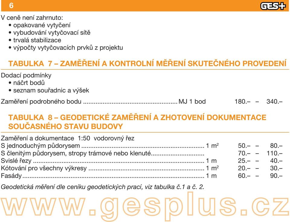 TABULKA 8 GEODETICKÉ ZAMĚŘENÍ A ZHOTOVENÍ DOKUMENTACE SOUČASNÉHO STAVU BUDOVY Zaměření a dokumentace 1:50 vodorovný řez S jednoduchým půdorysem... 1 m 2 50. 80.