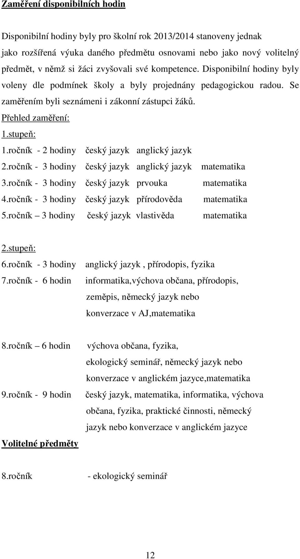 ročník - 2 hodiny český jazyk anglický jazyk 2.ročník - 3 hodiny český jazyk anglický jazyk matematika 3.ročník - 3 hodiny český jazyk prvouka matematika 4.