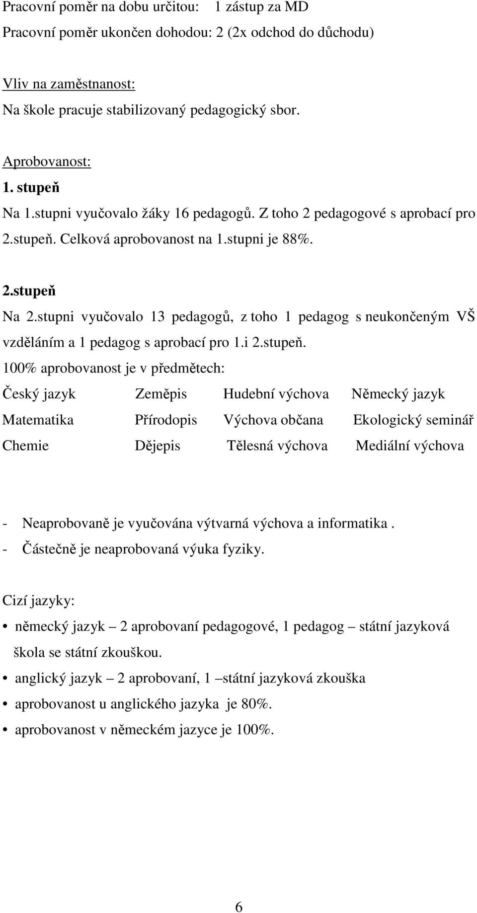 stupni vyučovalo 13 pedagogů, z toho 1 pedagog s neukončeným VŠ vzděláním a 1 pedagog s aprobací pro 1.i 2.stupeň.