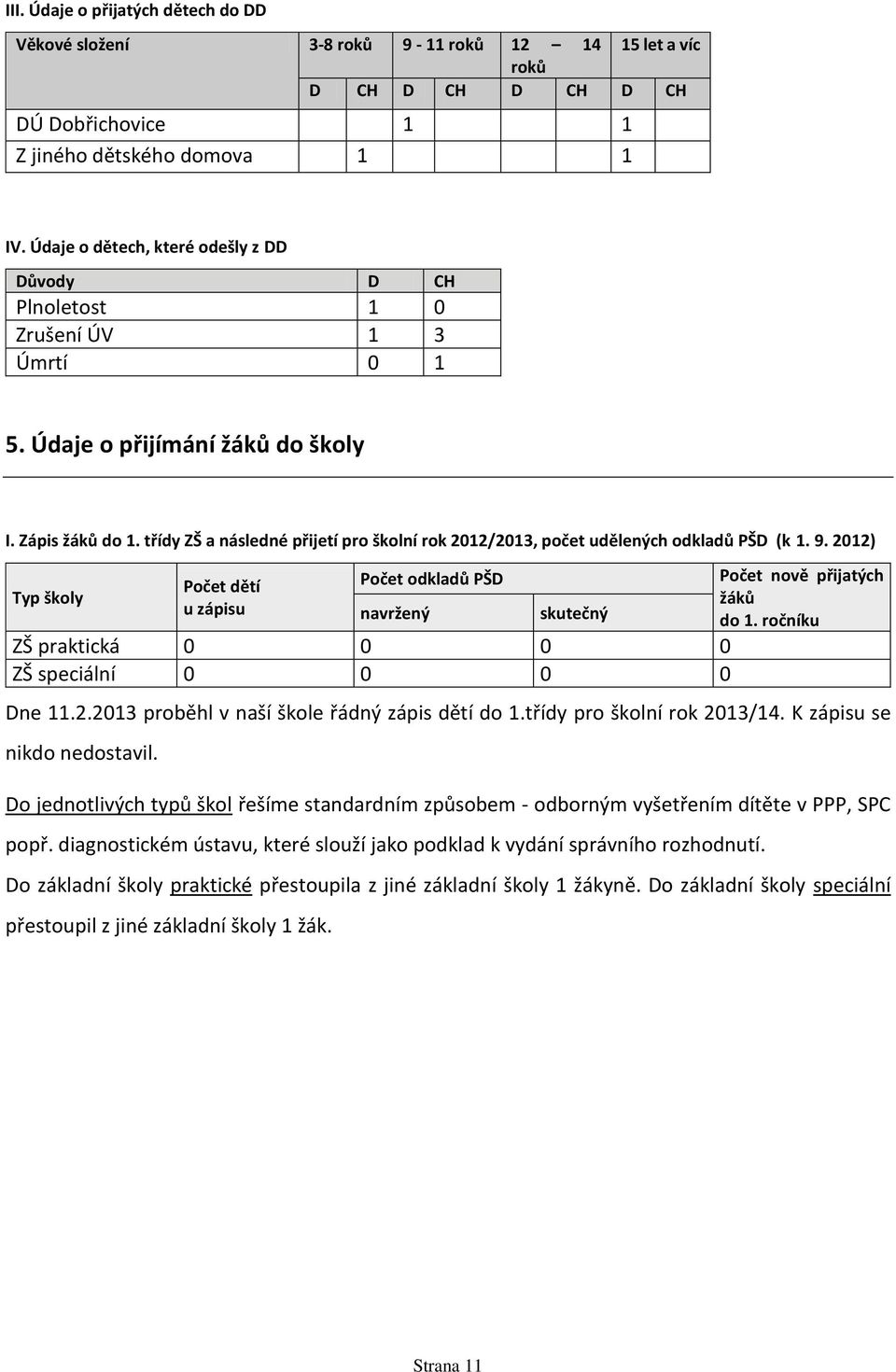 třídy ZŠ a následné přijetí pro školní rok 2012/2013, počet udělených odkladů PŠD (k 1. 9.