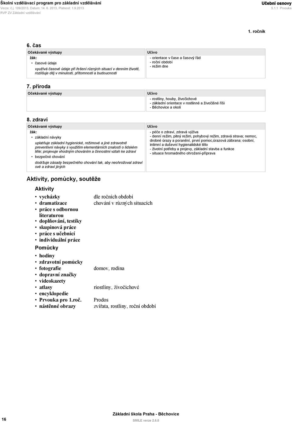 zdraví bezpečné chování dodržuje zásady bezpečného chování tak, aby neohrožoval zdraví své a zdraví jiných - orientace v čase a časový řád - roční období - režim dne - rostliny, houby, živočichové -