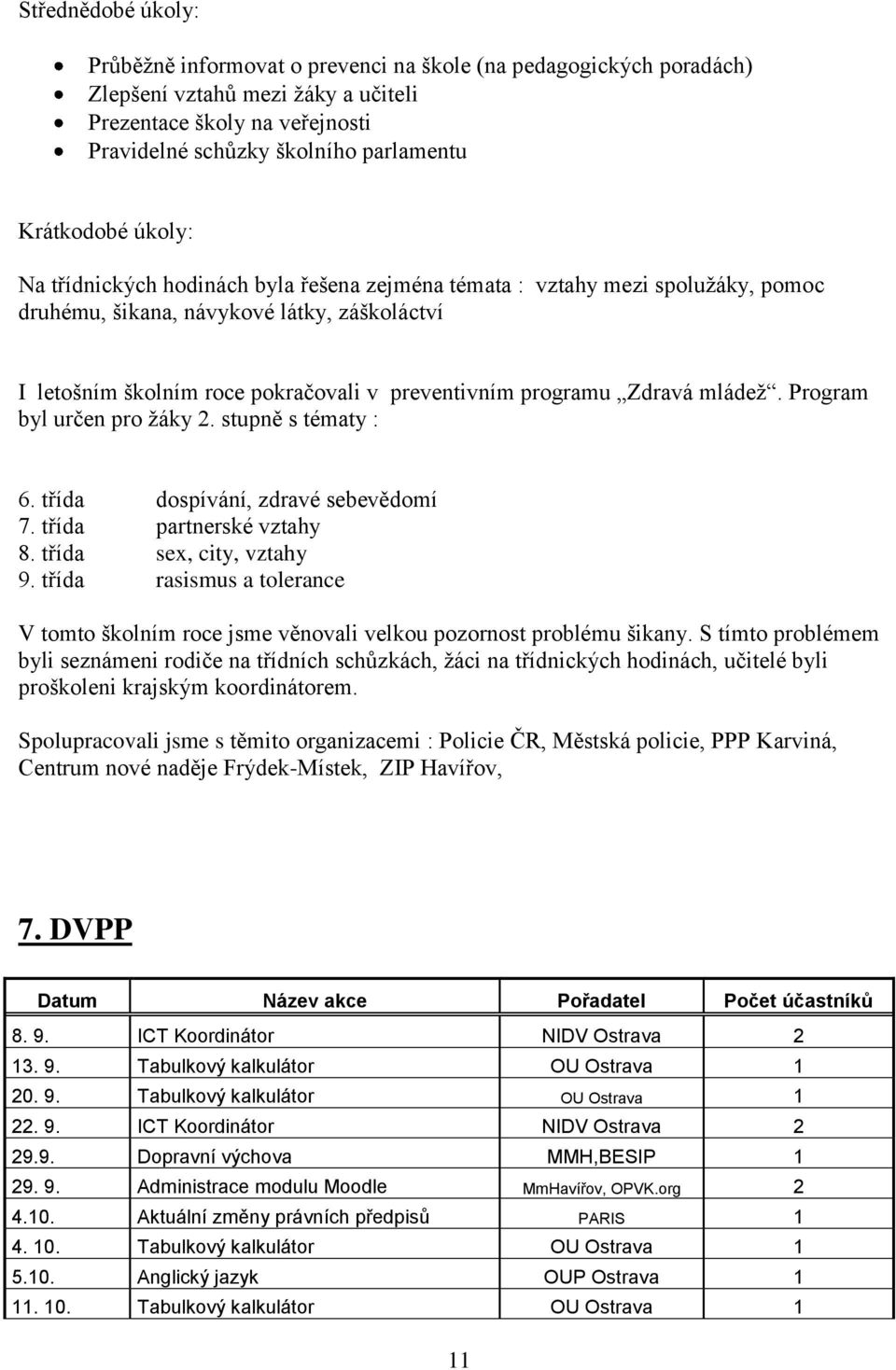 programu Zdravá mládež. Program byl určen pro žáky 2. stupně s tématy : 6. třída dospívání, zdravé sebevědomí 7. třída partnerské vztahy 8. třída sex, city, vztahy 9.