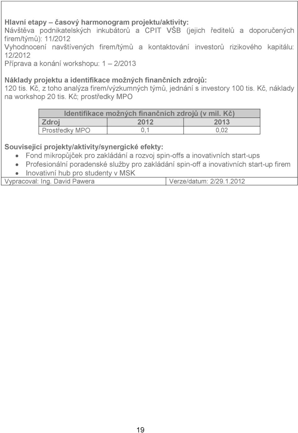 Kč, z toho analýza firem/výzkumných týmů, jednání s investory 100 tis. Kč, náklady na workshop 20 tis. Kč; prostředky MPO Identifikace možných finančních zdrojů (v mil.