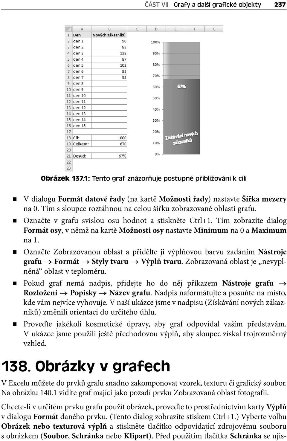 Tím zobrazíte dialog Formát osy, v němž na kartě Možnosti osy nastavte Minimum na 0 a Maximum na 1.