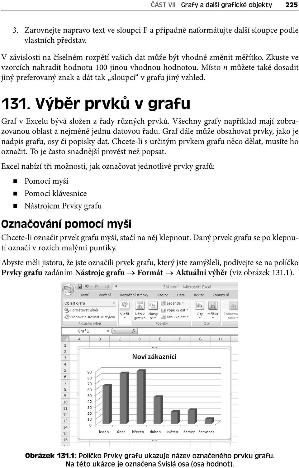 Místo n můžete také dosadit jiný preferovaný znak a dát tak sloupci v grafu jiný vzhled. 131. Výběr prvků v grafu Graf v Excelu bývá složen z řady různých prvků.