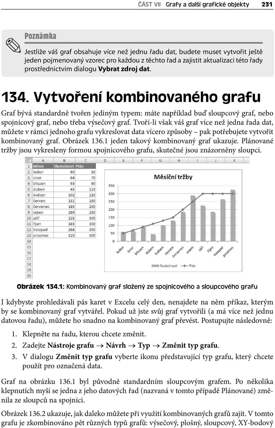 Vytvoření kombinovaného grafu Graf bývá standardně tvořen jediným typem: máte například buď sloupcový graf, nebo spojnicový graf, nebo třeba výsečový graf.