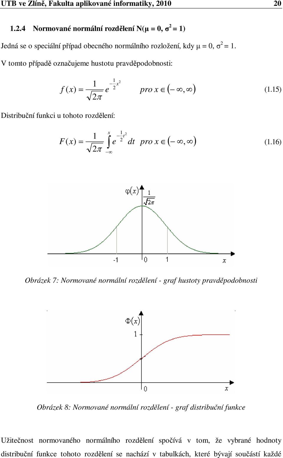 V tomto pípad oznaujeme hustotu pravdpodobnosti: f ( x) e $ x pro x, (.5) Distribuní funkci u tohoto rozdlení: F( x) $ x e t dt pro x, (.