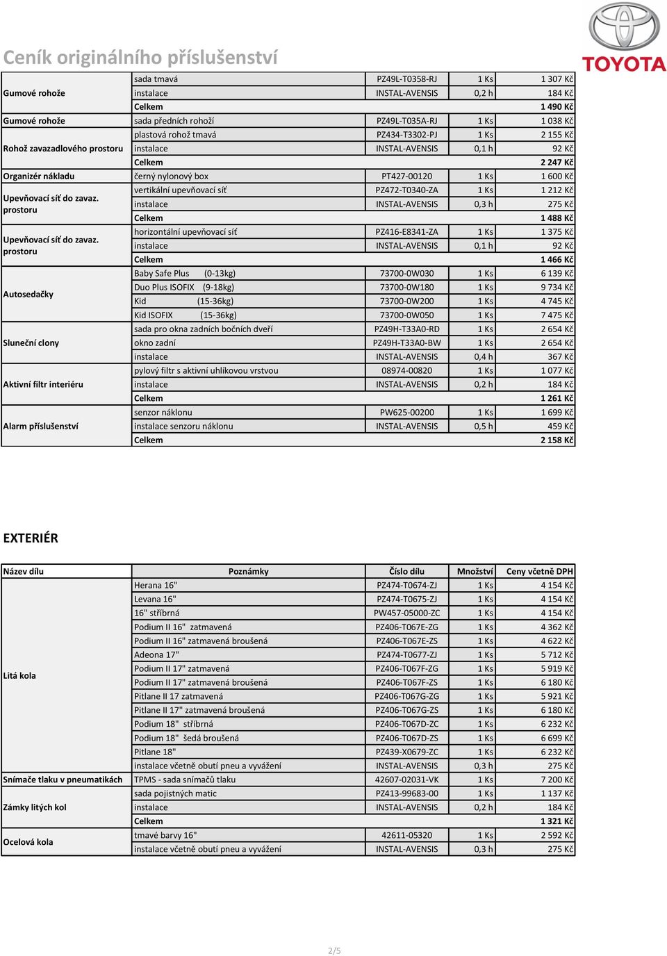 prostoru Autosedačky Sluneční clony Aktivní filtr interiéru Alarm příslušenství vertikální upevňovací síť PZ472-T0340-ZA 1 Ks 1 212 Kč 1 488 Kč horizontální upevňovací síť PZ416-E8341-ZA 1 Ks 1 375