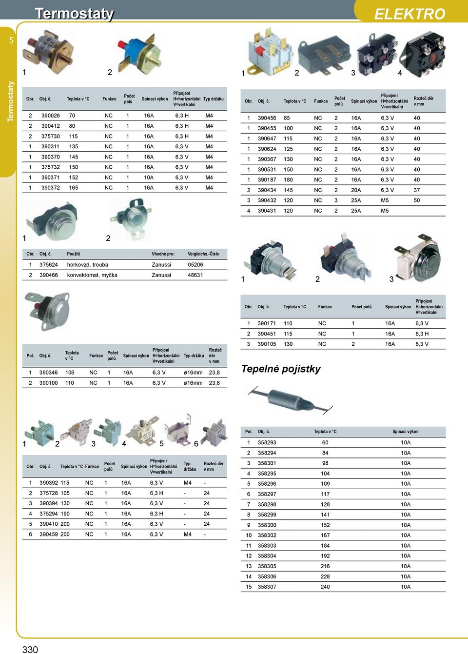 16A 6,3 V M4 1 390370 14 NC 1 16A 6,3 V M4 1 37732 10 NC 1 16A 6,3 V M4 1 390371 12 NC 1 10A 6,3 V M4 1 390372 16 NC 1 16A 6,3 V M4 Obr. Obj. č.