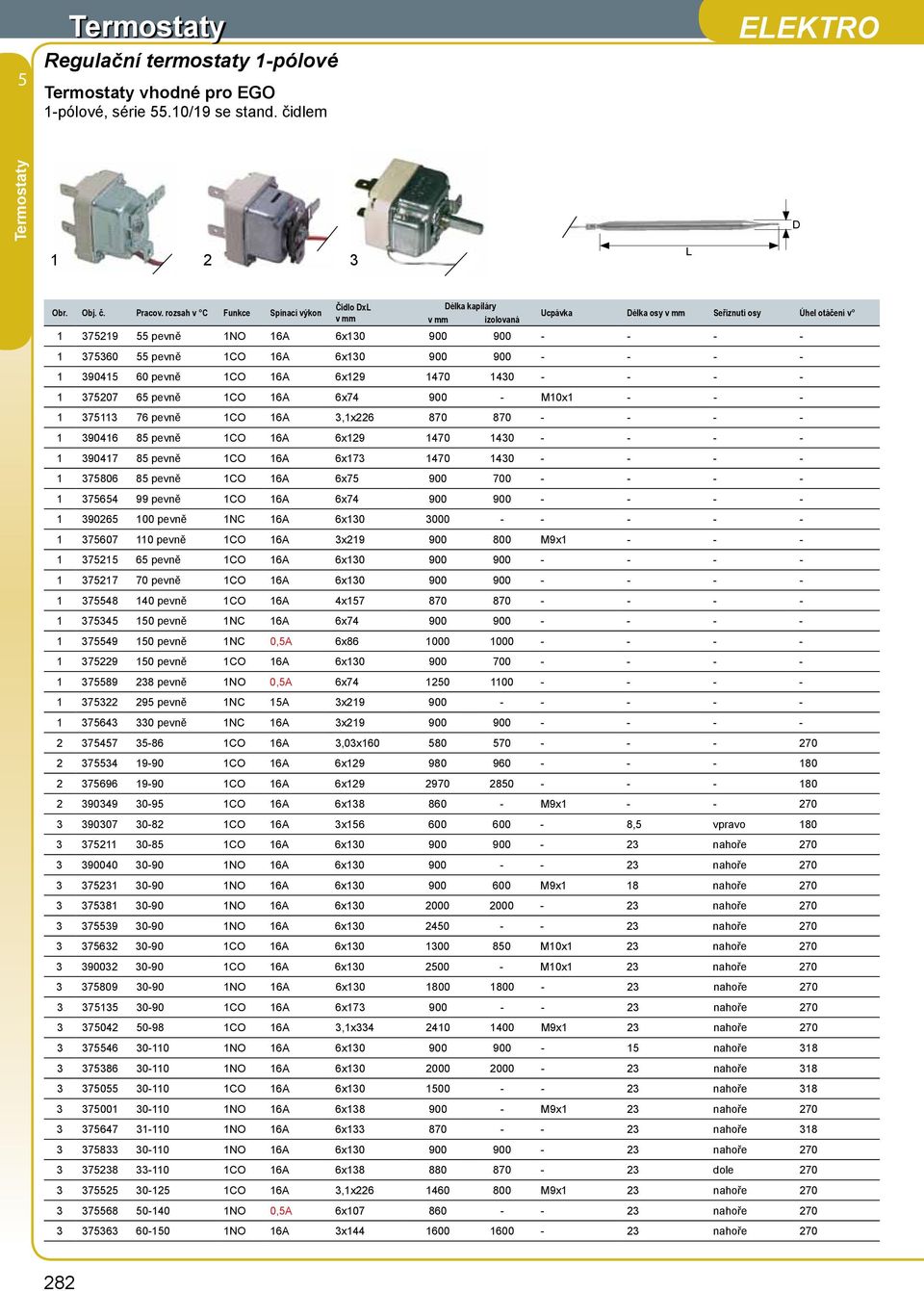 - - - - 1 37207 6 pevně 1CO 16A 6x74 900 - M10x1 - - - 1 37113 76 pevně 1CO 16A 3,1x226 870 870 - - - - 1 390416 8 pevně 1CO 16A 6x129 1470 1430 - - - - 1 390417 8 pevně 1CO 16A 6x173 1470 1430 - - -