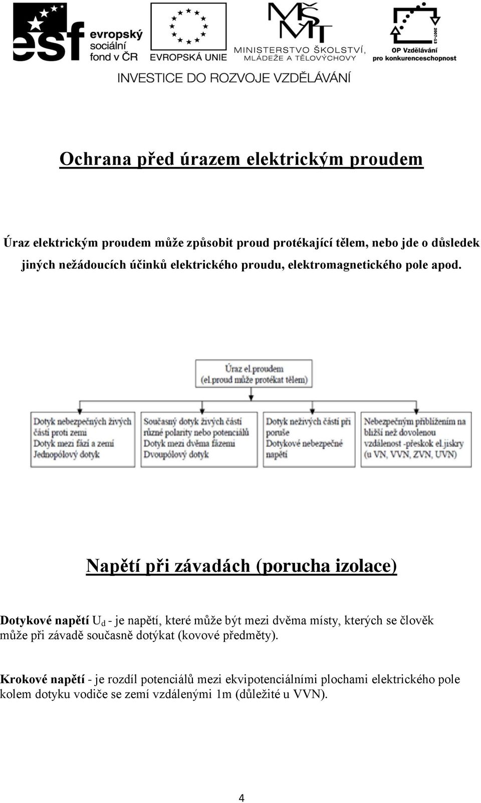 Napětí při závadách (porucha izolace) Dotykové napětí U d - je napětí, které může být mezi dvěma místy, kterých se člověk může při