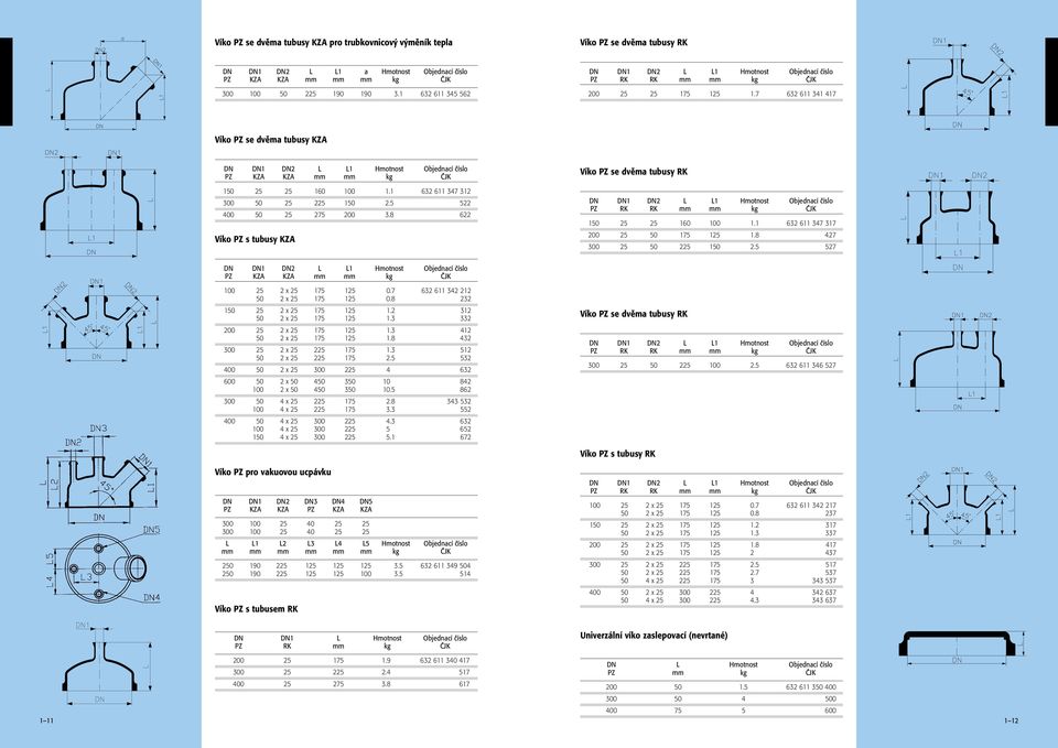 7 632 611 341 417 Víko PZ se dvěma tubusy KZA DN DN1 DN2 L L1 Hmotnost Objednací číslo PZ KZA KZA mm mm kg ČJK 150 25 25 160 100 1.1 632 611 347 312 300 50 25 225 150 2.5 522 400 50 25 275 200 3.