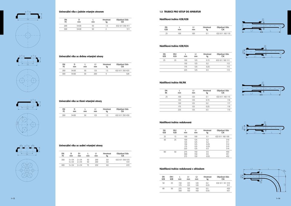 1 632 611 160 110 Nástřiková trubice KZB/KZA Univerzální víko se dvěma vrtanými otvory DN D L L1 Hmotnost Objednací číslo PZ mm mm mm kg ČJK 200 54.00 50 125 1.5 632 611 350 423 300 54.