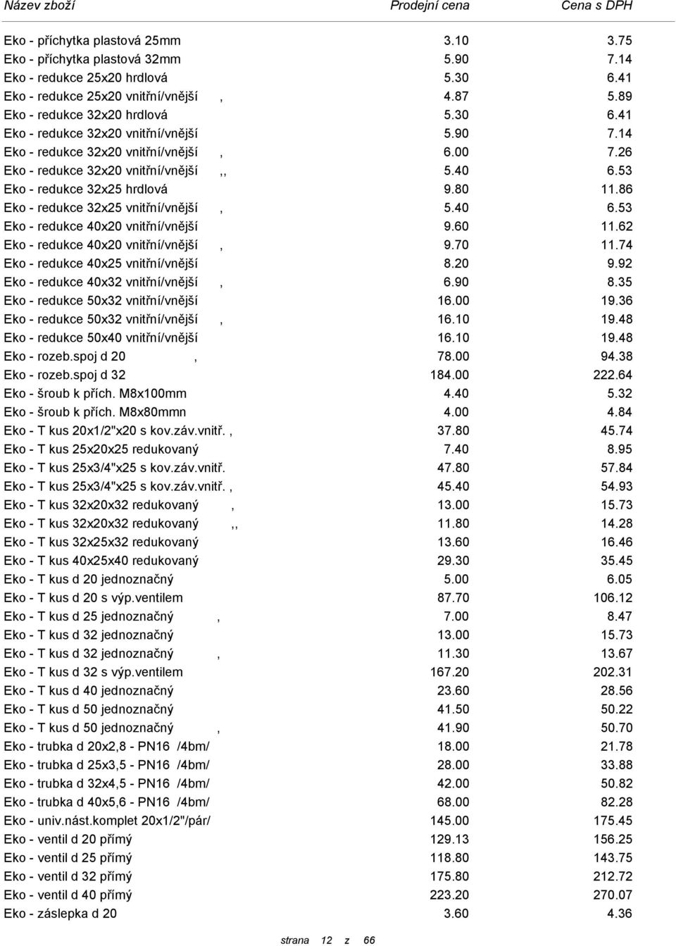 60 11.62 Eko - redukce 40x20 vnitřní/vnější, 9.70 11.74 Eko - redukce 40x25 vnitřní/vnější 8.20 9.92 Eko - redukce 40x32 vnitřní/vnější, 6.90 8.35 Eko - redukce 50x32 vnitřní/vnější 16.00 19.