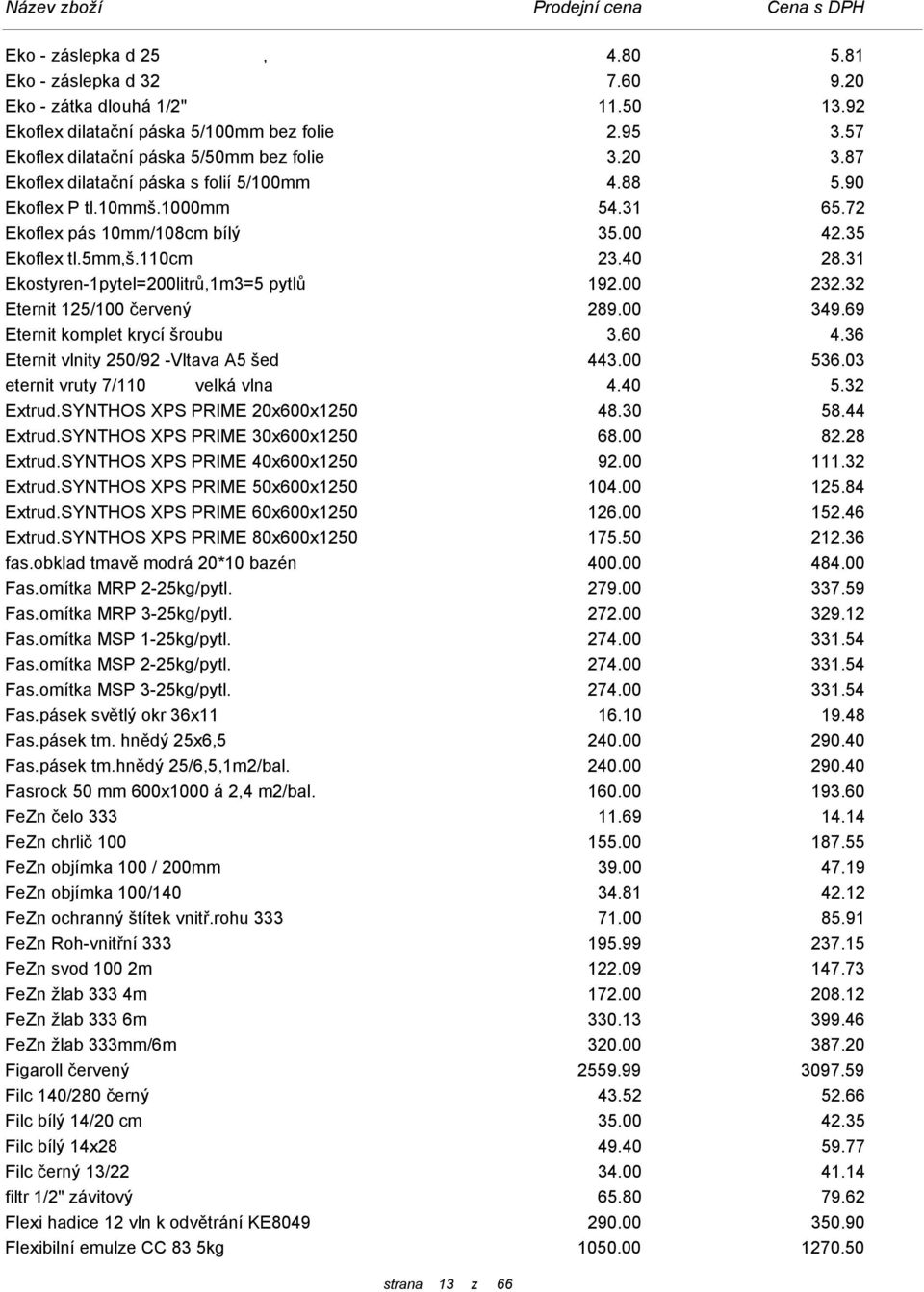 31 Ekostyren-1pytel=200litrů,1m3=5 pytlů 192.00 232.32 Eternit 125/100 červený 289.00 349.69 Eternit komplet krycí šroubu 3.60 4.36 Eternit vlnity 250/92 -Vltava A5 šed 443.00 536.