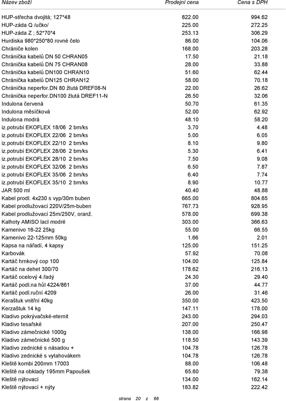 dn 80 žlutá DREF08-N 22.00 26.62 Chránička neperfor.dn100 žlutá DREF11-N 26.50 32.06 Indulona červená 50.70 61.35 Indulona měsíčková 52.00 62.92 Indulona modrá 48.10 58.20 iz.