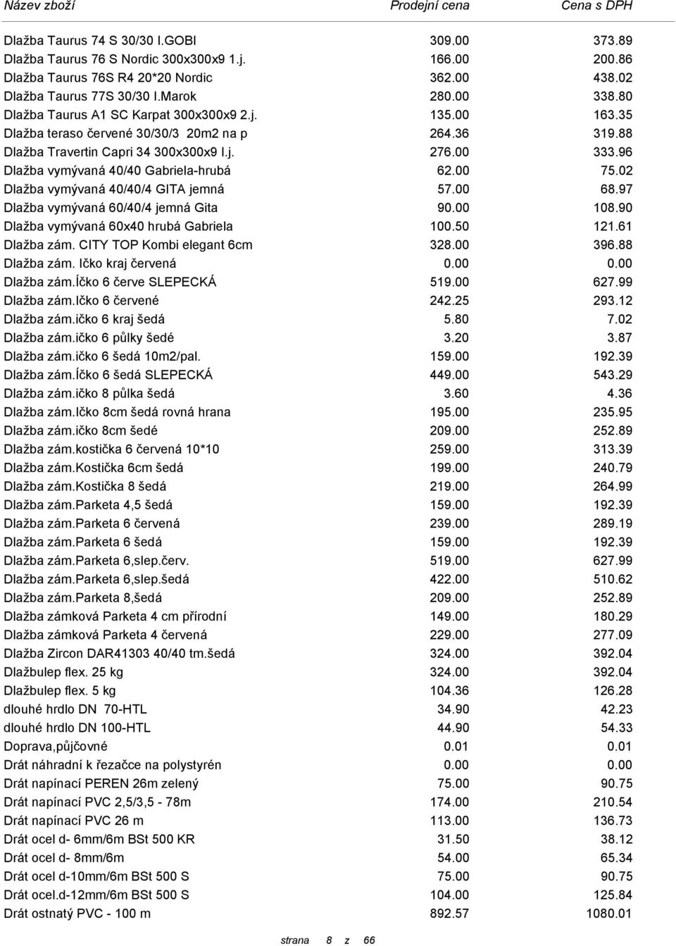 96 Dlažba vymývaná 40/40 Gabriela-hrubá 62.00 75.02 Dlažba vymývaná 40/40/4 GITA jemná 57.00 68.97 Dlažba vymývaná 60/40/4 jemná Gita 90.00 108.90 Dlažba vymývaná 60x40 hrubá Gabriela 100.50 121.