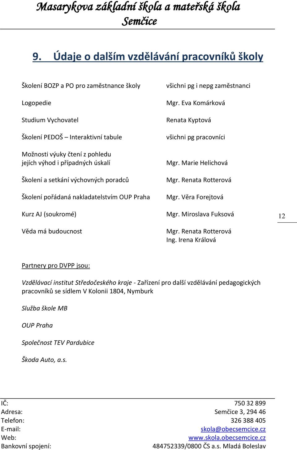 Eva Komárková Renata Kyptová všichni pg pracovníci Mgr. Marie Helichová Mgr. Renata Rotterová Mgr. Věra Forejtová Mgr. Miroslava Fuksová Mgr. Renata Rotterová Ing.