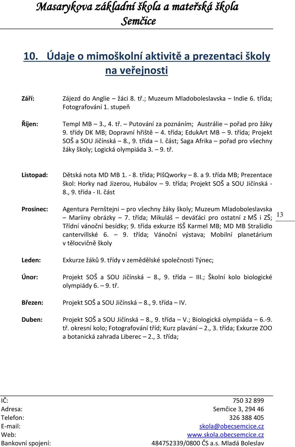 - 8. třída; PIšQworky 8. a 9. třída MB; Prezentace škol: Horky nad Jizerou, Hubálov 9. třída; Projekt SOŠ a SOU Jičínská - 8., 9. třída - II.