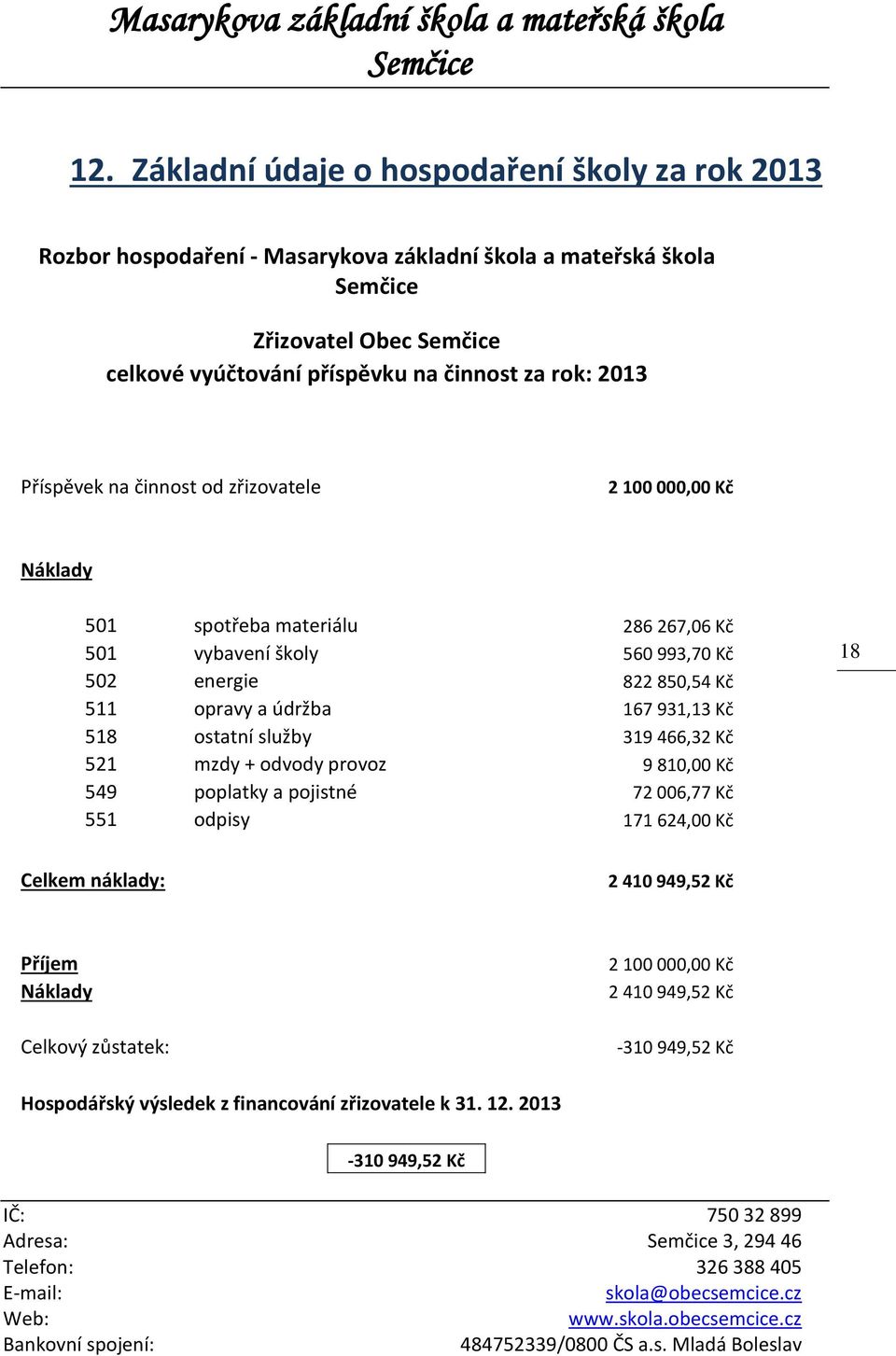 údržba 167 931,13 Kč 518 ostatní služby 319 466,32 Kč 521 mzdy + odvody provoz 9 810,00 Kč 549 poplatky a pojistné 72 006,77 Kč 551 odpisy 171 624,00 Kč 18 Celkem náklady: 2 410