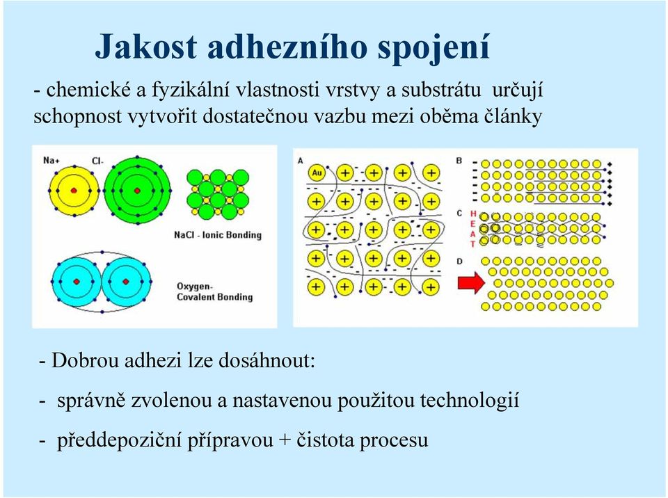 články - Dobrou adhezi lze dosáhnout: - správně zvolenou a