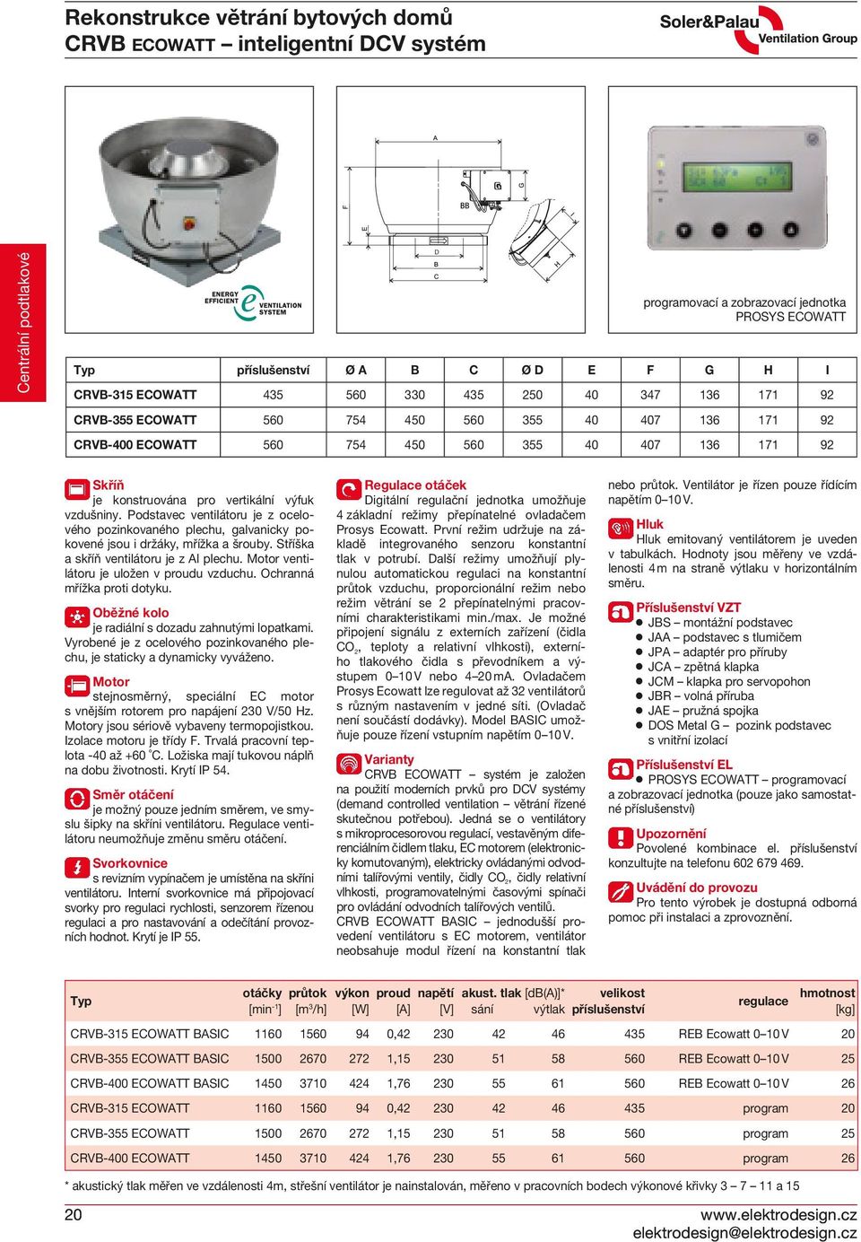 vzdušniny. Podstavec ventilátoru je z ocelového pozinkovaného plechu, galvanicky pokovené jsou i držáky, mřížka a šrouby. Stříška a skříň ventilátoru je z Al plechu.