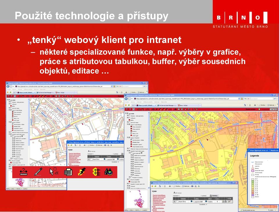 funkce, např.