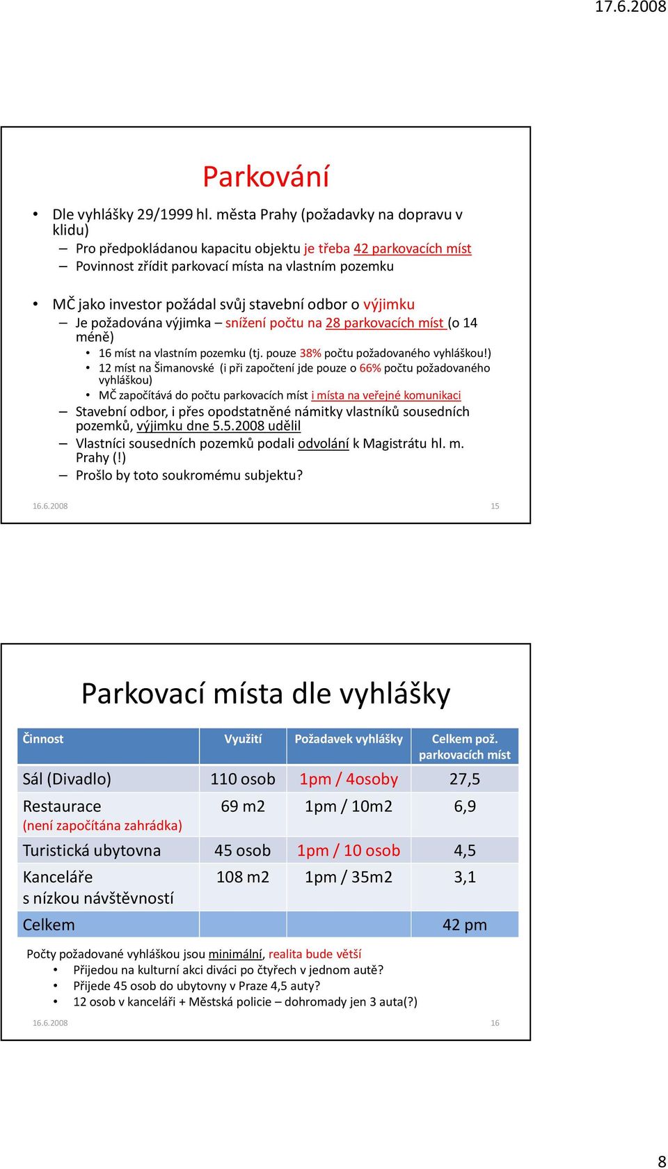 odbor o výjimku Je požadována výjimka snížení počtu na 28 parkovacích míst (o 14 méně) 16 míst na vlastním pozemku (tj. pouze 38% počtu požadovaného vyhláškou!