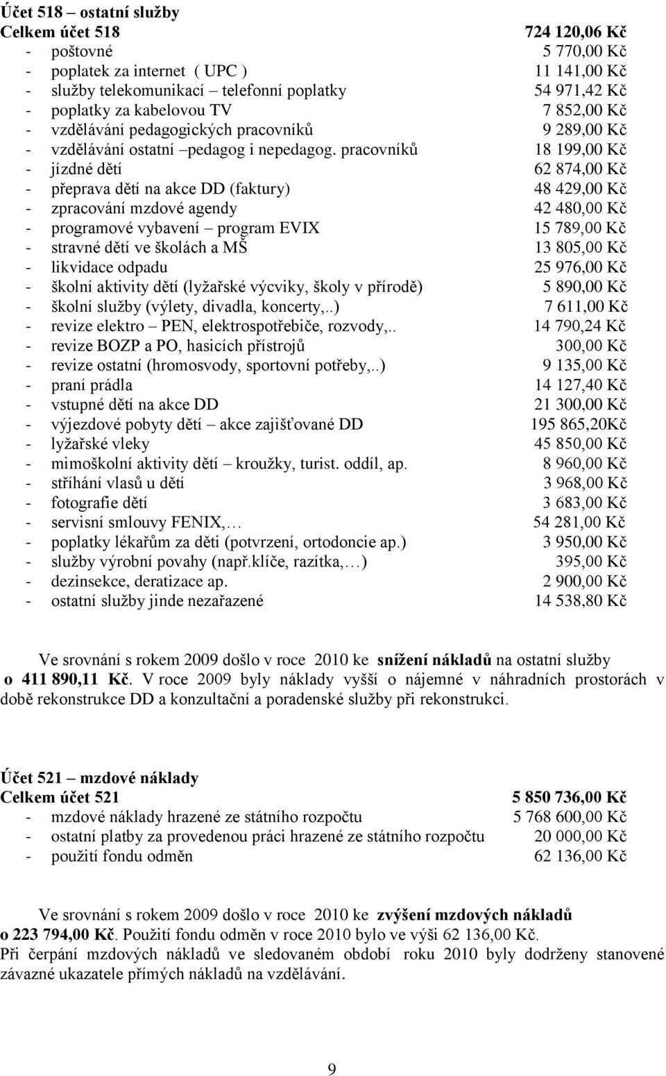 pracovníků 18 199,00 Kč - jízdné dětí 62 874,00 Kč - přeprava dětí na akce DD (faktury) 48 429,00 Kč - zpracování mzdové agendy 42 480,00 Kč - programové vybavení program EVIX 15 789,00 Kč - stravné